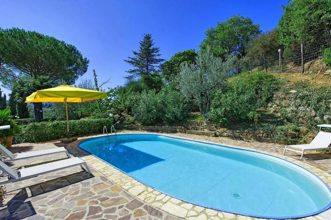 Bigiolo A Melazzano By Posarellivillas Greve in Chianti 0*,