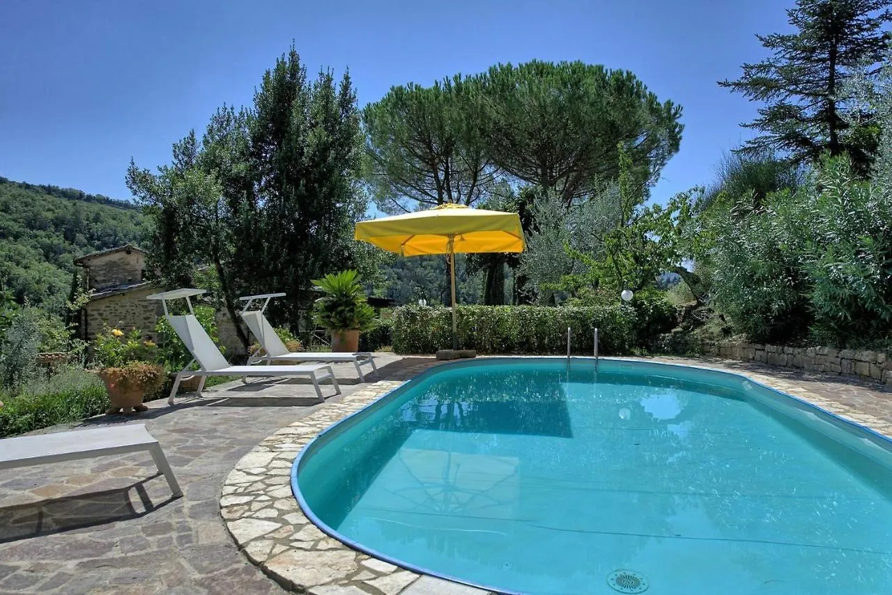 Holiday home Bigiolo A Melazzano By Posarellivillas Greve in Chianti