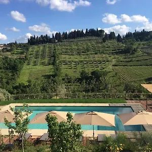Hotell Borgo Del Cabreo, Greve in Chianti